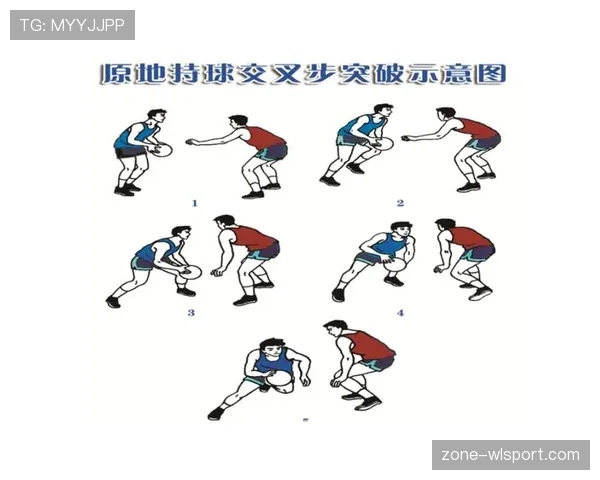 持球启动规则如何界定中枢脚确立与移动步数的合法判罚标准解析