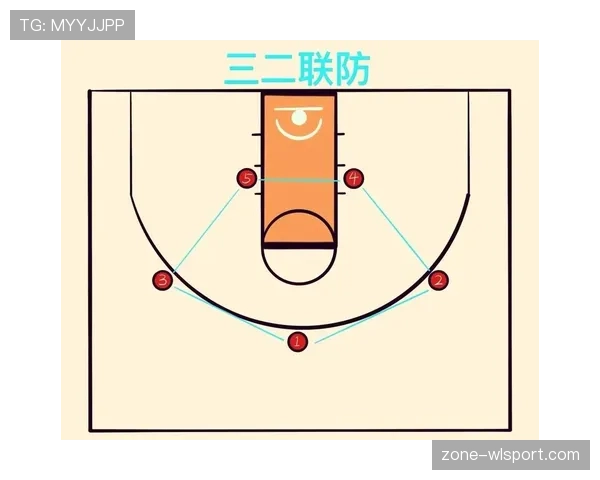 篮球规则解析:防守中手部接触判定的具体标准与界定 篮球规则解析:防守中手部接触判定的具体标准与界定
