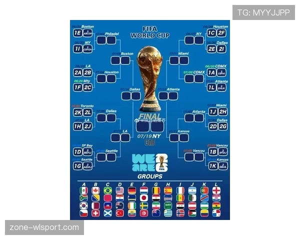 2026世界杯小组赛弃权积分怎么算 2026世界杯小组赛弃权积分怎么算