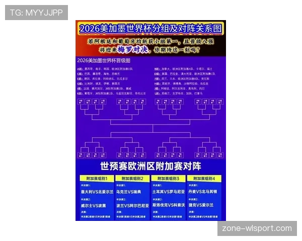 2026世界杯最新晋级流程规则 2026世界杯最新晋级流程规则