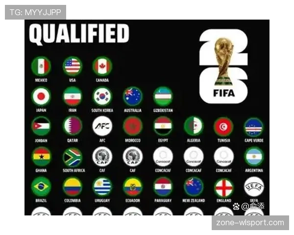 2026世界杯如果弃赛会怎么判罚