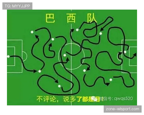 2026世界杯战术专题分析